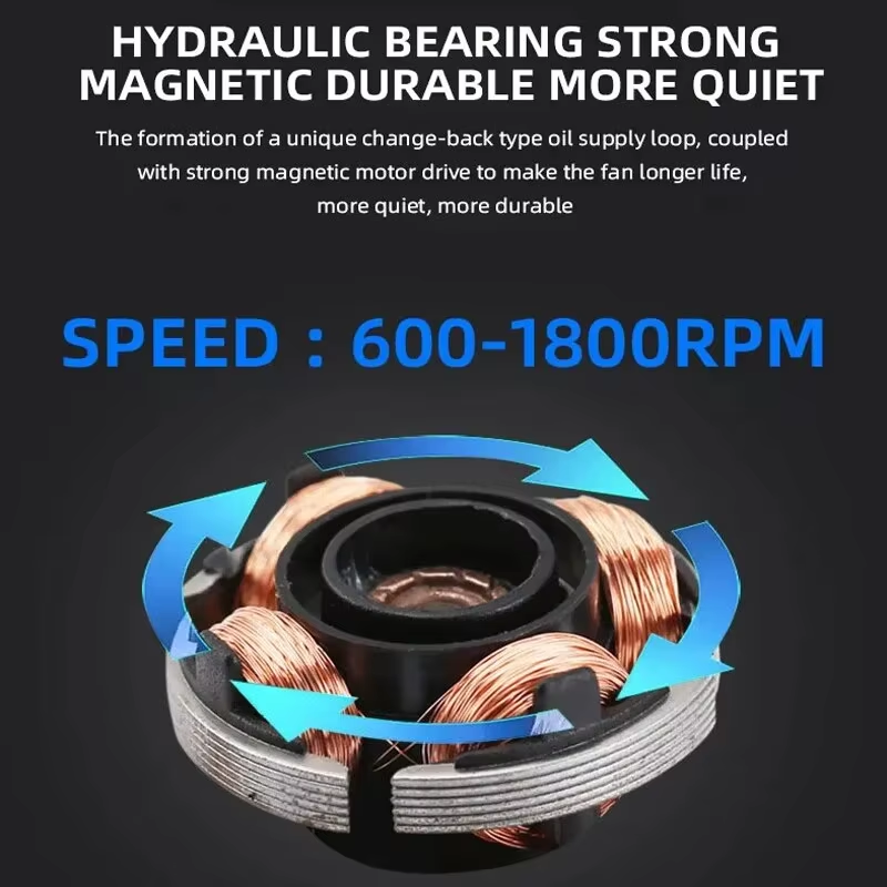 120mm PC 케이스 팬 12V RGB 순환 미러 조 - Desk Setup Lamp 리뷰 및 가격