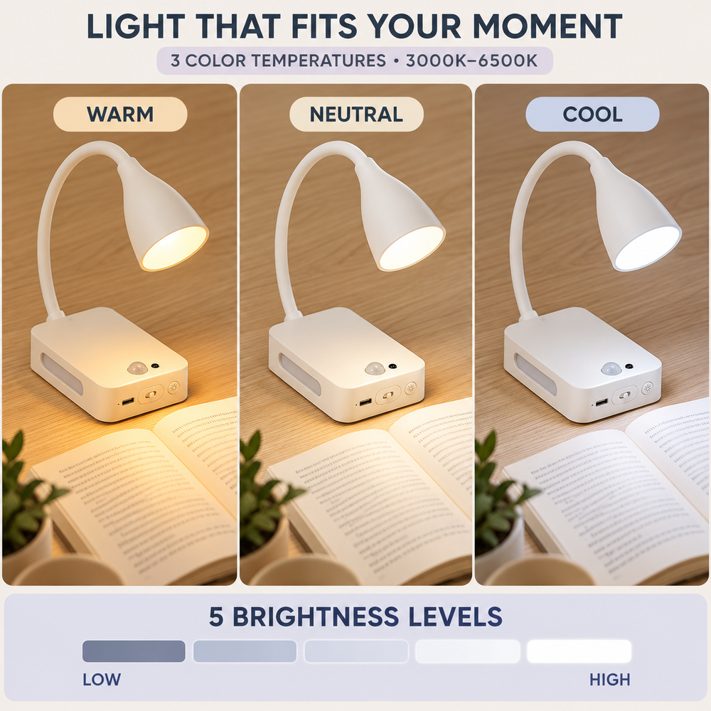 4000mAh 용량의 충전식 자석 부착 LED 독서등, - Desk Setup Lamp 리뷰 및 가격